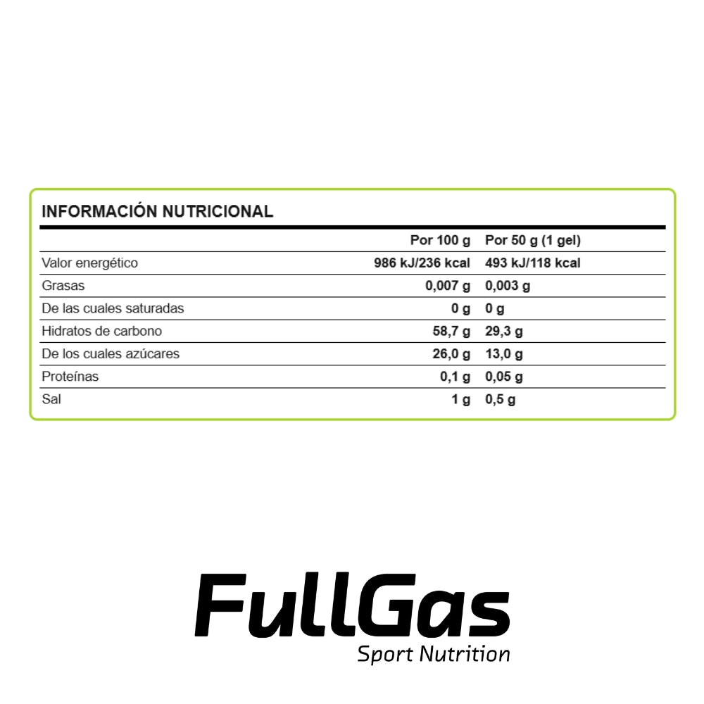 FULLGAS Hydro Gel FAST – Sabor Limón con Cafeína | Energía rápida y efectiva