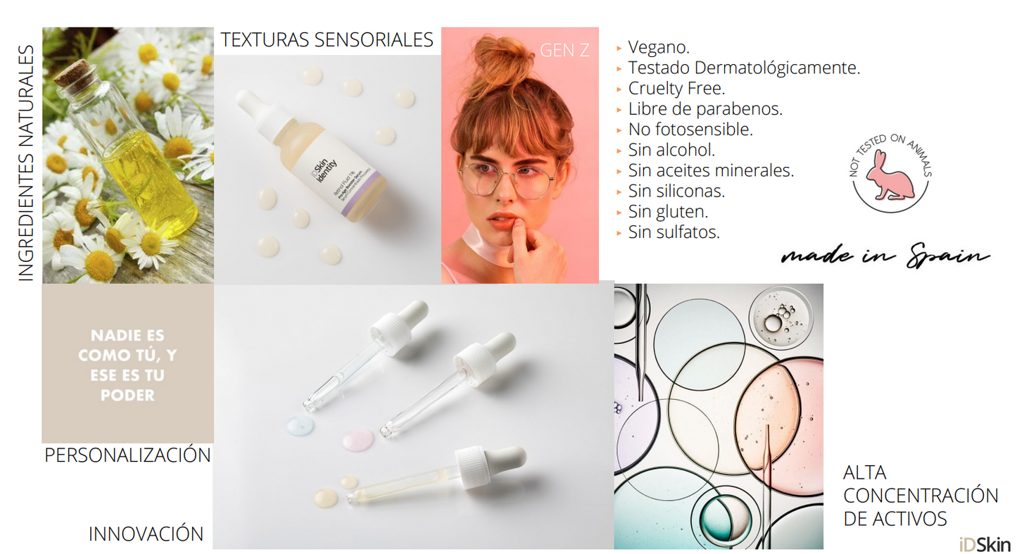 ID SKIN IDENTITY Niacinamide 10% Serum Hidratante 30 ml Serum contra el acné