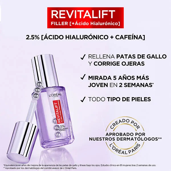 L'OREAL PARIS Revitalift Filler Serum De Ojos | 20ML Serum anti-edad para contorno de ojos