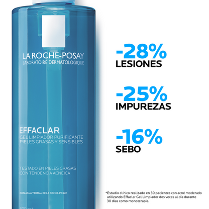 LA ROCHE-POSAY Effaclar Gel Limpiador  Purificante Pieles Grasas 400ml