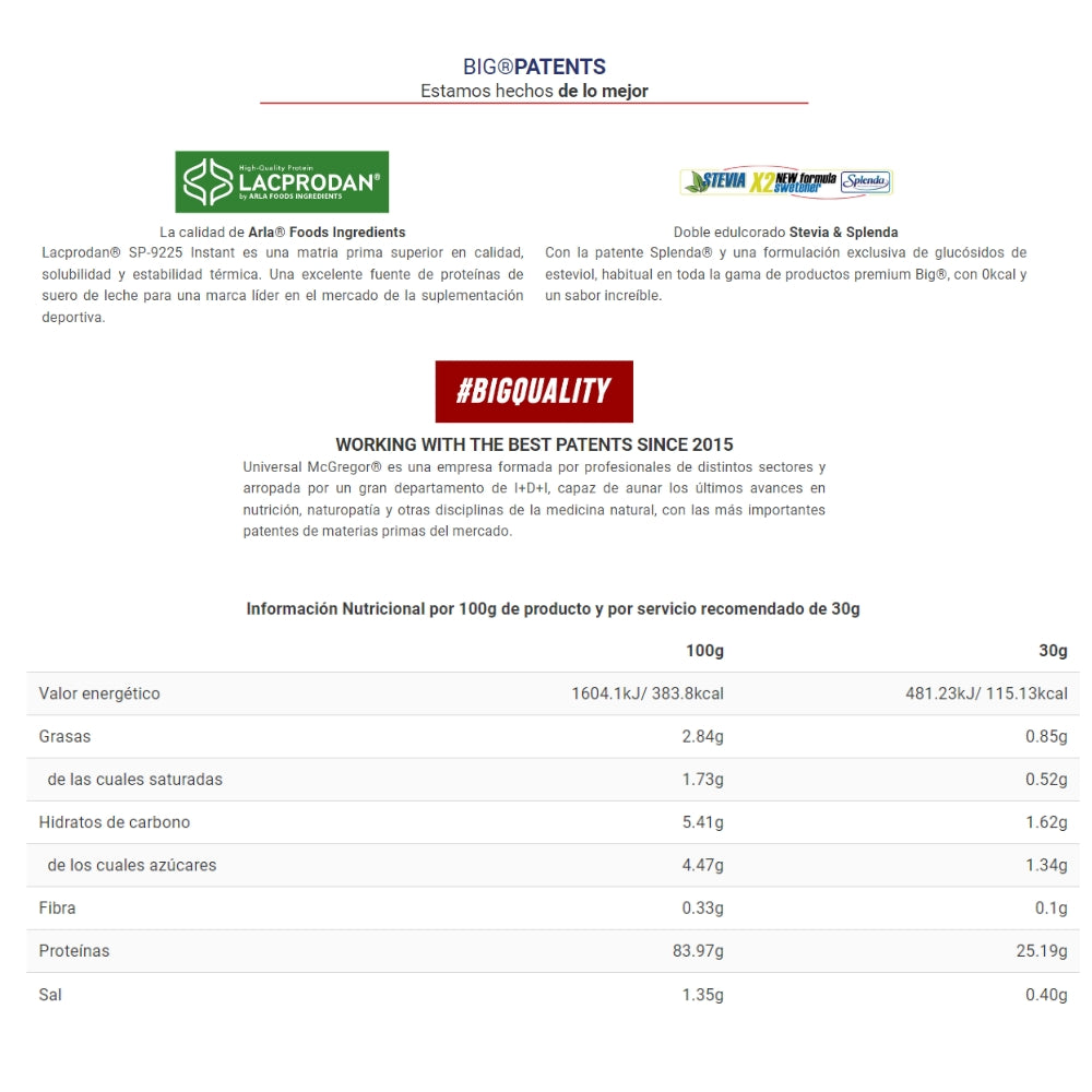 BIG Proteína CFM ISO ZERO - Proteína 100% aislada 1kg