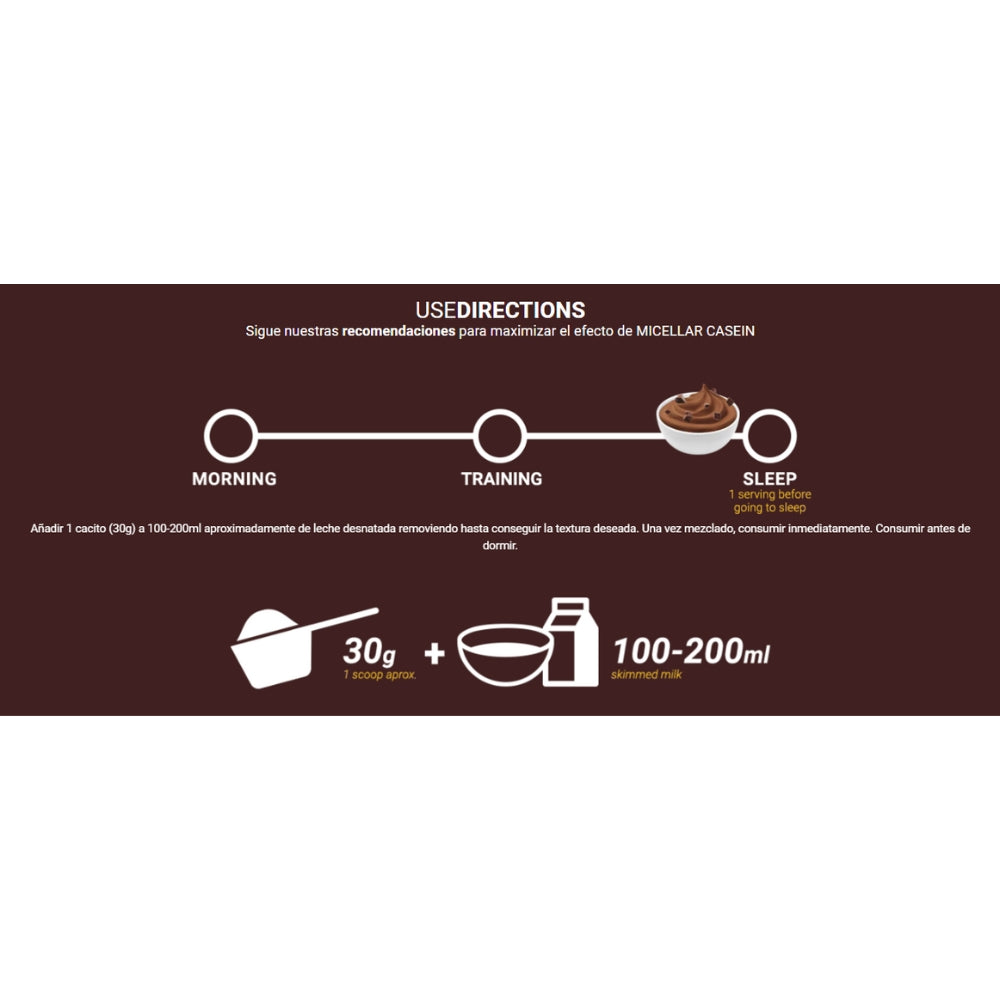 BIG MICELLAR Casein - Proteína de Caseína sabor CACAOLAT 1kg Proteína de liberación lenta