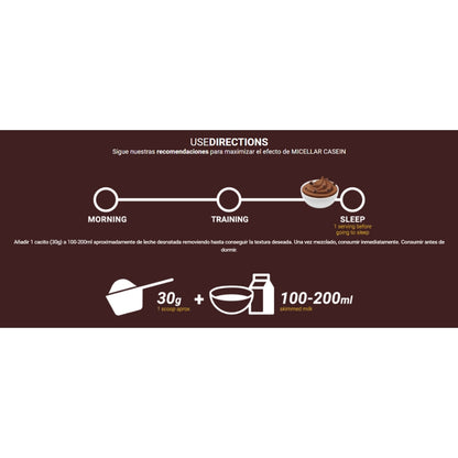 BIG MICELLAR Casein - Proteína de Caseína sabor CACAOLAT 1kg Proteína de liberación lenta