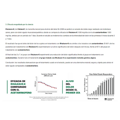 VITOBEST RHULEAVE-K (Cúrcuma + Boswellia + Sésamo negro). Alivio del dolor Acción inmediata