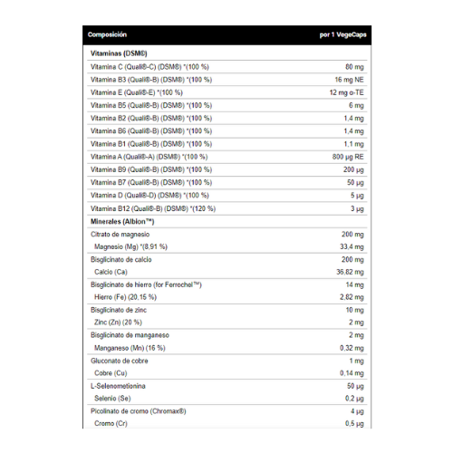 VITOBEST VITOMIN - Multivitamínico completo 100 cápsulas