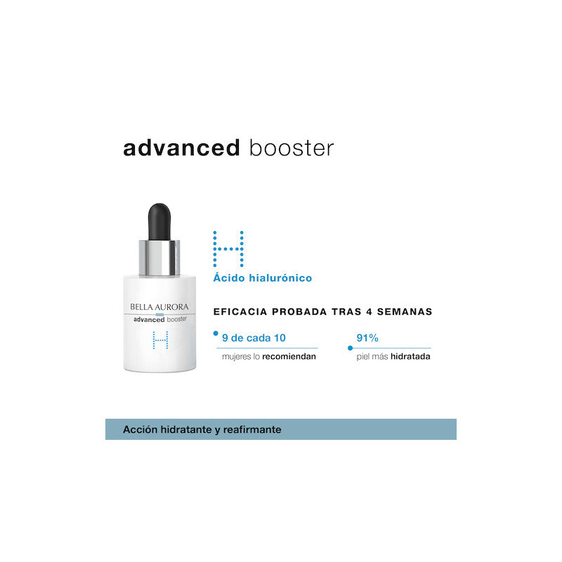 BELLA AURORA Advanced Booster Ácido Hialurónico 30ml