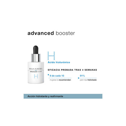 BELLA AURORA Advanced Booster Ácido Hialurónico 30ml